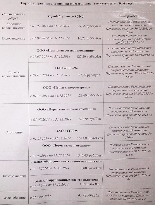 Тарифы на 2014 год